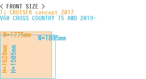 #Tj CRUISER concept 2017 + V60 CROSS COUNTRY T5 AWD 2019-